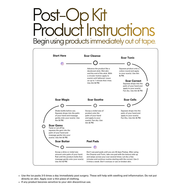 Scar Scram Kit - Post Operative Scar Prevention & Repair Kit!