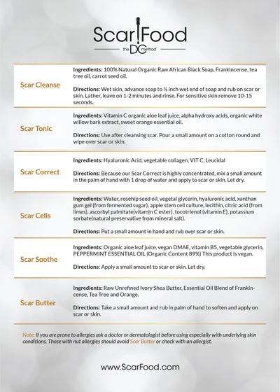 Scar Mini Kit (Scar Tissue Repair Kit)